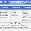 これがなくても否定できない大動脈解離｜疼痛、血圧の左右差、脈拍欠損、縦隔拡大、ADD-RS