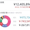 20220918の資産総額12,405,896円。