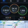 LSD150分