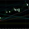 GBPJPY L