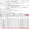 引ソロ家探し（その125　ＤＩＹ日記　浴室乾燥機交換　MAX BS-133HM　騒音問題編）