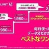 楽天モバイル　１カ月使って分かったぶっちゃけレビュー#0003