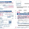 改築された平針の愛知県運転免許試験場で自動車免許の更新をした