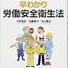 安衛法まとめ【社会保険労務士】平成29年度