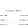 10万円で株主優待を受けれる企業まとめ【paypay証券】