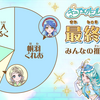 【速報】名探偵プリキュア！キュアエクレール、変身者が帆羽くれあ（CV:長谷川育美）であることが発表