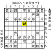 【棋譜紹介】将棋で表現する