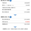 SBI新生銀行の円からはじめる特別金利（米ドル定期預金）の実質利回りはいくらか