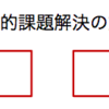 2019年取り組むこと