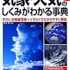 ４月26日の営業