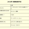 2018年の展示予定（現時点）