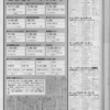 ゲーメスト全一15　：1988年2月号