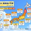 〝快適な夏〟もここまでか。