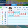 ジェイソン・ボッツ【パワプロ2024】