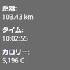 ぼっちマラソン完走！自己ベスト更新で気持ちは満足：合計103.43㎞（2021.6/20～6/26）