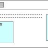 個人主義的なWikipediaの可能性