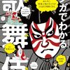 美しき日本語の世界。［其の五十］【容姿を表す時に遣われる「二枚目」「三枚目」、実は「八枚目」まであるって本当！？】