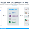 freee 人事労務 API をドライバー化：各種ツールから接続してみた