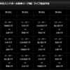 【ハンドボール】2022年関東学生ハンドボール秋季リーグ配信について