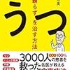 体質改善にいそしみたいのでシリーズにしてブログで記録しよう