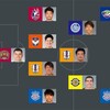 愛媛FC 第2節 ホーム 東京V戦