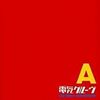 署名運動は有効かどうか