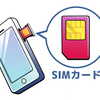 シニア携帯利用計画変更の困惑