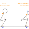 スクワットで「膝をつま先より前に出してはいけない」という間違え【スクワットの科学】