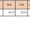 8/27 収支報告