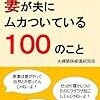 大好きな嫁と大夫婦げんかになった些細なこと5選