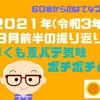 2021年(令和3年)８月前半の振り返り　早くも夏バテ気味ボチボチと