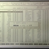 DOS/VでPC-9801のフォント表示実験　その２