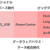 ワークフローオーケストレーションの歴史