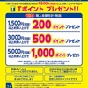 au pay ウェルシアTポイントキャンペーン