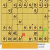 トマホーク中毒注意 こんな時にトマホークをしてはいけない ［将棋］