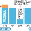 学校現場に変形労働時間制が導入されたら、どうなるか？