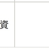 今日（2021年4月23日）は、3493 ＩＡＬから配当金2,117円が入金されました。