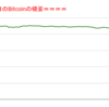 ■途中経過_2■BitCoinアービトラージ取引シュミレーション結果（2022年5月9日）