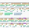 Loto6  のデータFです。更新しました。