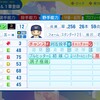 スコット・シェルドン【パワプロ2024】