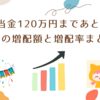 年間配当金１２０万円まであと少し！今回の増配額と増配率まとめ
