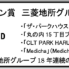 ＃６４２　ＣＬＴ　ＰＡＲＫ　ＨＡＲＵＭＩが２０２０年度のグッドデザイン賞！