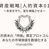 【資産戦略|人的資本01】人的資本の「時価」算定プロトコル：あなたの市場価値を数値化する