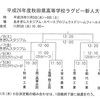 高校ラグビー　全県高校新人戦組合せ