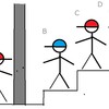 なぜだ！？何かがおかしい