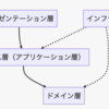 【全2回】AWS Lambda x FastAPIによるPythonモダンAPI開発のすゝめ 2