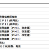 2019年11月4日　経済指標