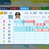 フリオ・ズレータ（ロッテ）【パワプロ2024】