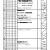 週計画No.13(6月20日～26日)について