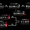 緊急事態宣言最終日に菅政権は倒れ2021年は変異株の「まん延元年」になる！